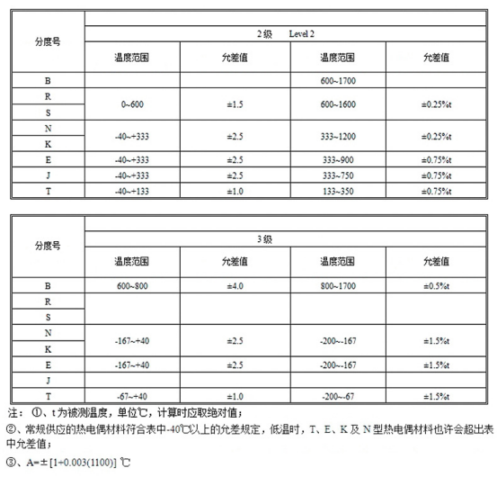 结构形式及外形尺寸.png